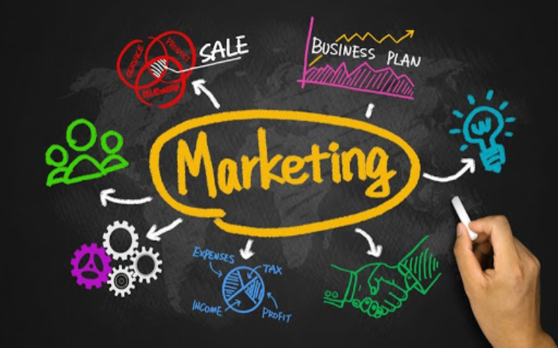 Hình ảnh về Marketing